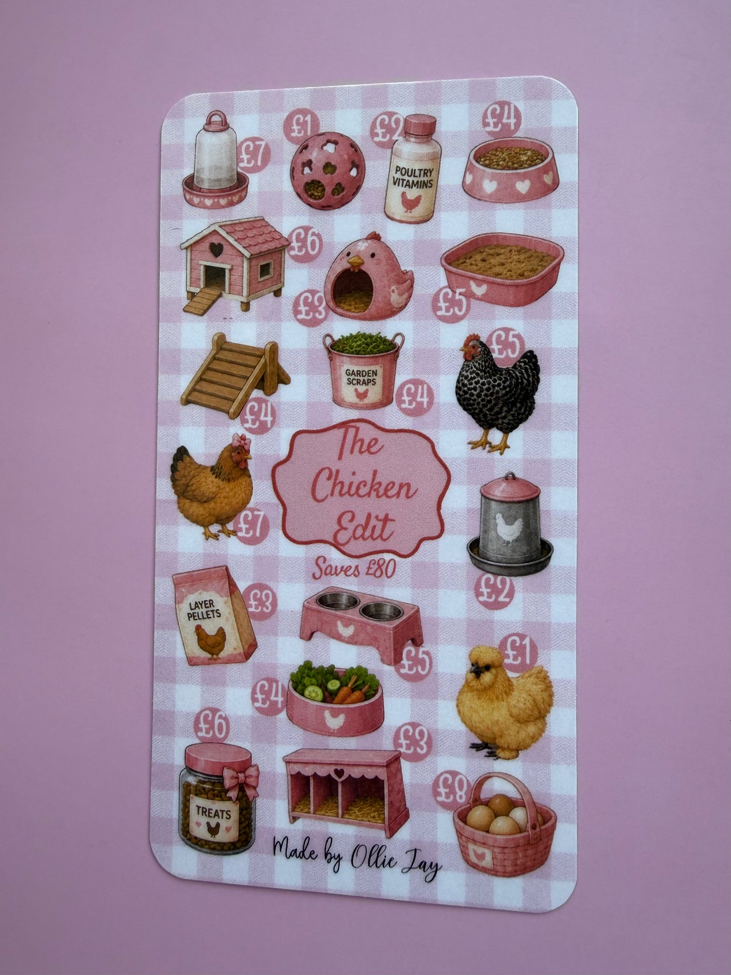The Chicken Edit