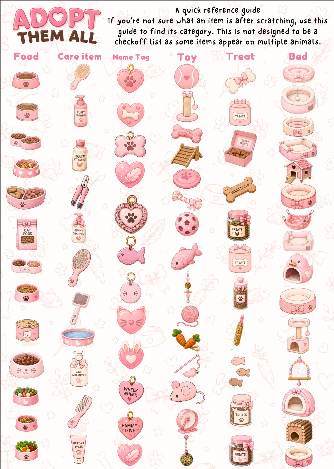 Adopt Them All Reference Guide